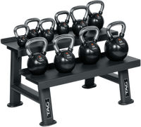 TAG Fitness Rubber Encased Kettlebell