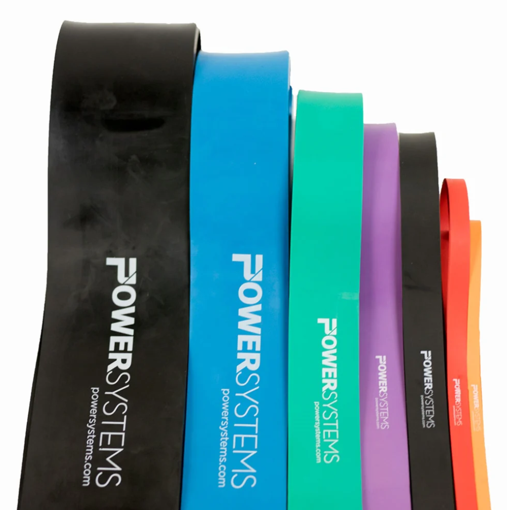 Power Systems Strength Bands