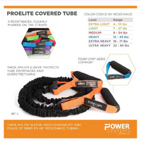 Power Systems 48" Covered Resistance Tube